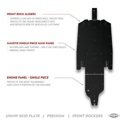 Polaris RZR Pro R 4 Premium UHMW Skid Plate