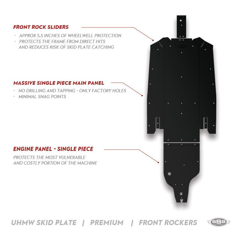 Polaris RZR Pro R 4 Premium UHMW Skid Plate