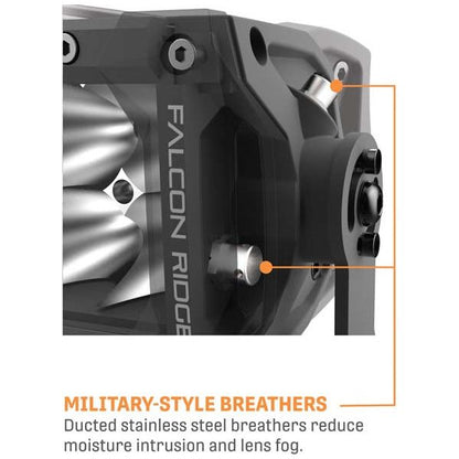 Summit 12" Double Row LED Light Bar