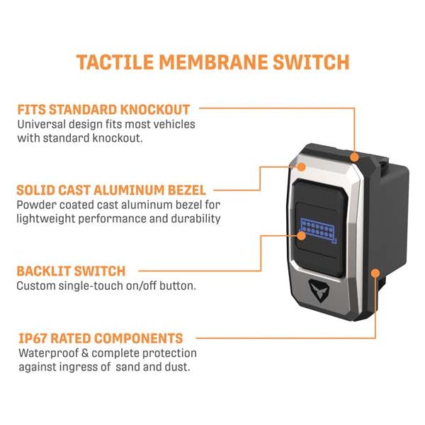 Summit 20" HIT LED Light Bar