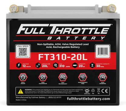 Full Throttle FT310-20L Display Dummy – Exact replica of the FT310-20L battery for product display or test fitment, without lead or AGM material.
