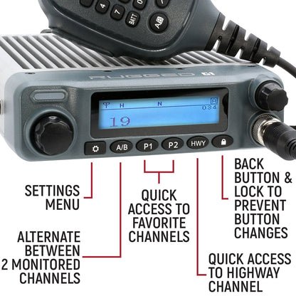 Radio Kit Plus