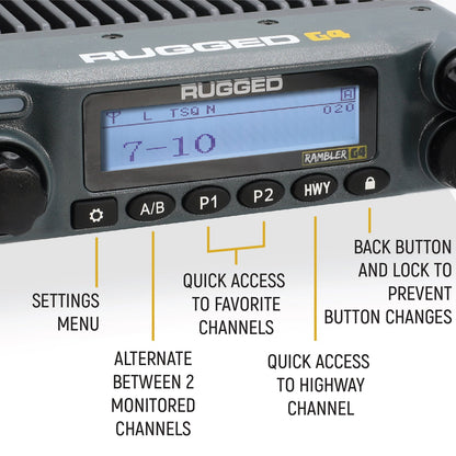 Radio Kit Plus