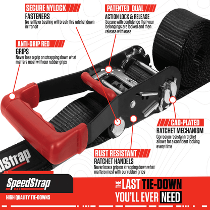 UTV Tie-Down Kit - Red - SpeedStrap