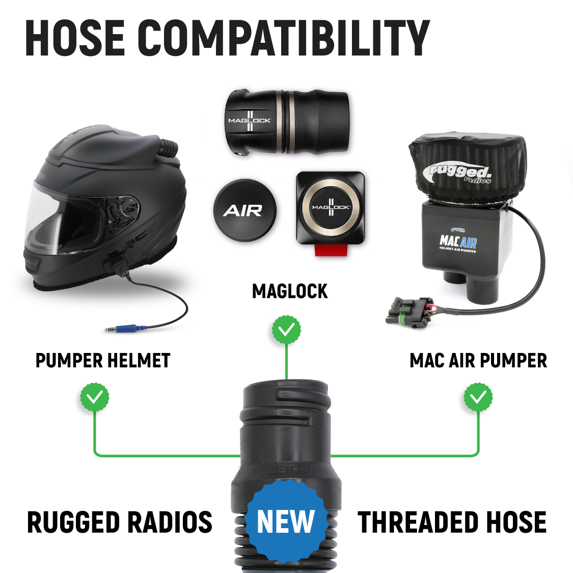 Ultra Flex Expandable Helmet Air Pumper Hose