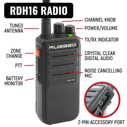 IMSA Driver Only Long Track Racing Communication Kit with RDH16 Radio