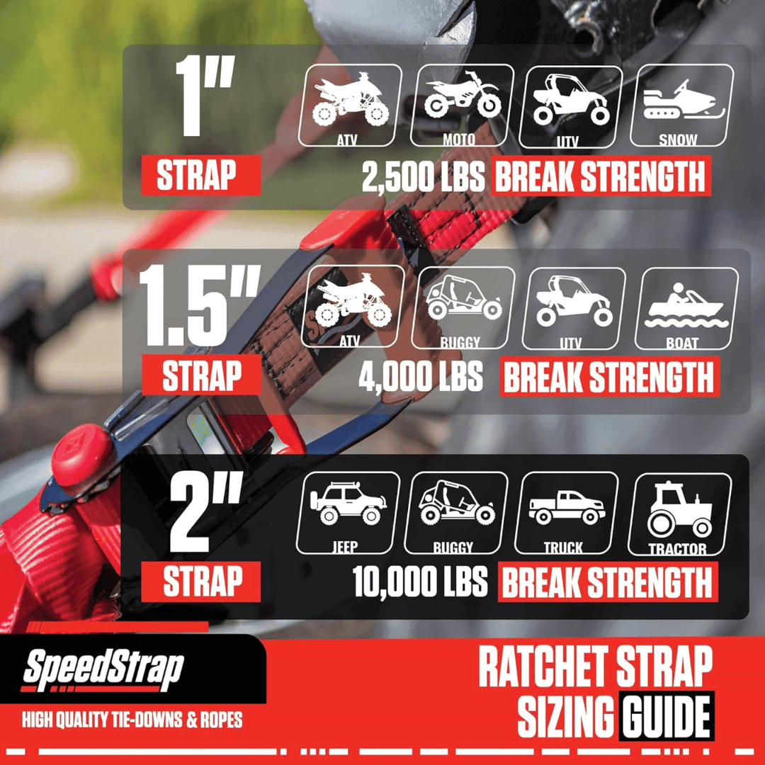 UTV Tie-Down Kit - Black - SpeedStrap
