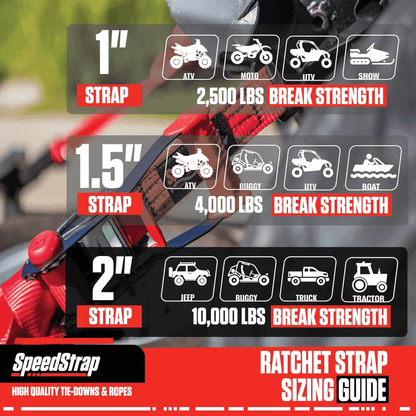 UTV Tie-Down Kit - Red - SpeedStrap