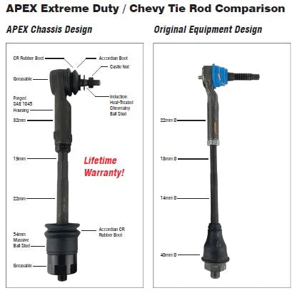 APEX CHEVY/GMC SUPER HD TIE ROD ASSEMBLY - APEX DESIGN (2) TR105