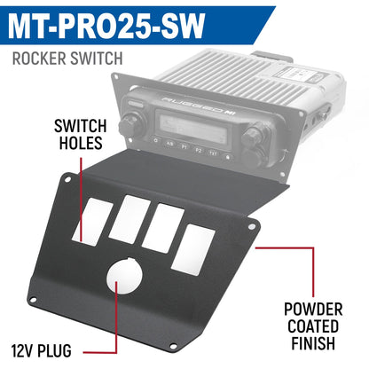 Lower Accessory Panel for 2025 Polaris RZR Pro XP Pro R and Pro S Radio Mount