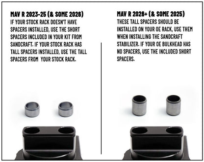 Steering Support Assembly – MAVERICK R