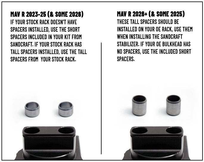 Steering Support Assembly – MAVERICK R