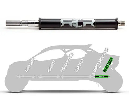 ROTAX Driveshaft – 2025 CAN-AM Maverick R - 4 SEAT