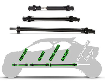 DRIVELINE & C/B COMBO – 2025 CAN-AM Maverick R - 4 SEAT