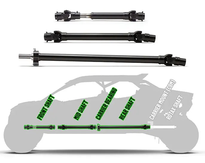 DRIVELINE & C/B COMBO – 2025 CAN-AM Maverick R - 4 SEAT