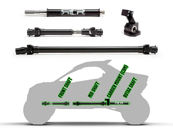 COMPLETE DRIVELINE KIT – 24+ CAN-AM Maverick R - 2 SEAT