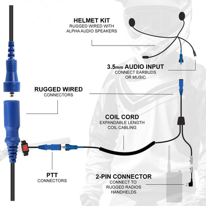 RACE SERIES Complete Motorcycle Communication Kit with OFFROAD Cables