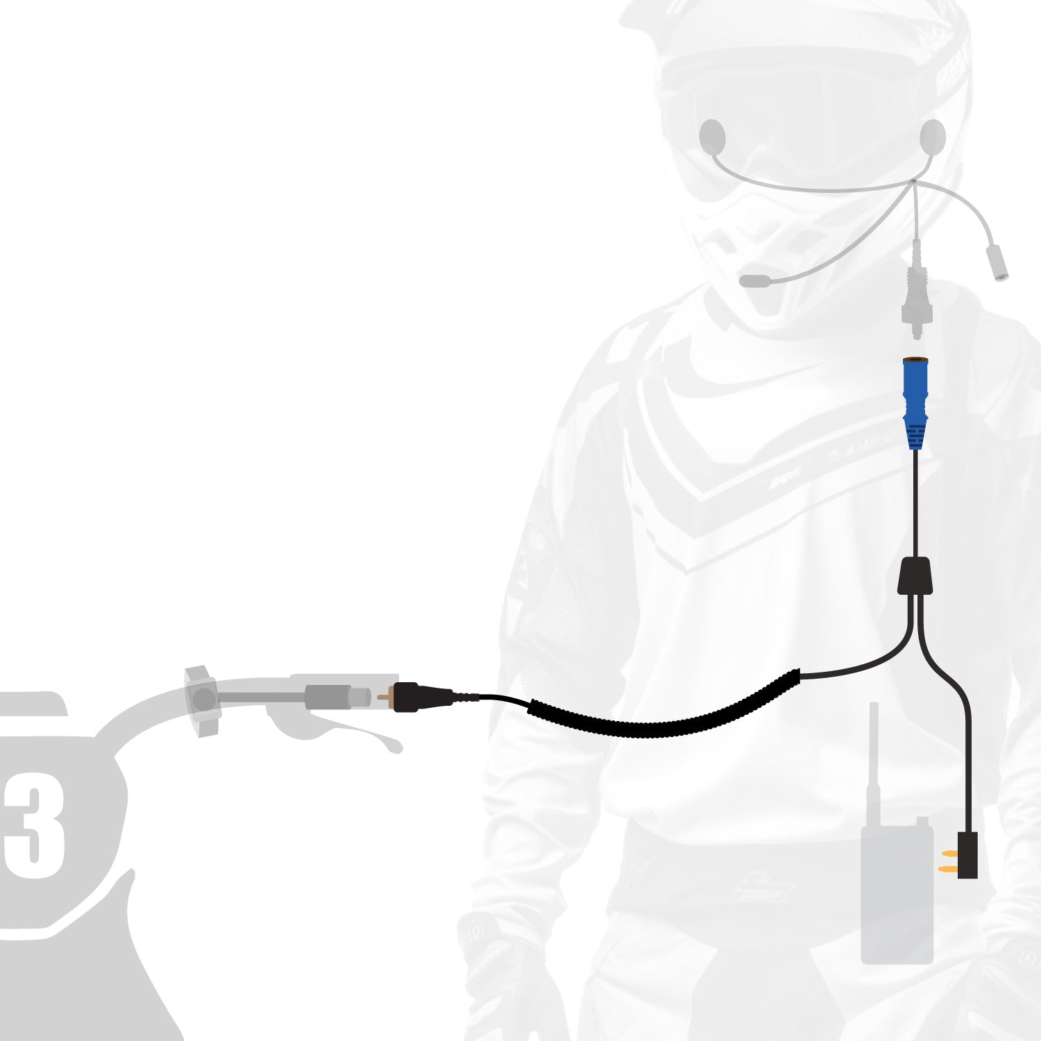 RUGGED Wired MOTO MAX Motorcycle Harness with Pre-Wired 2-Pin Rugged Handheld Radio Connector
