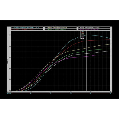 Can Am Maverick R MG1 ECU Unlock CodeShooter Power Flash