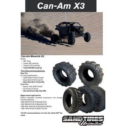 Sand Blaster Rear Sand Tire