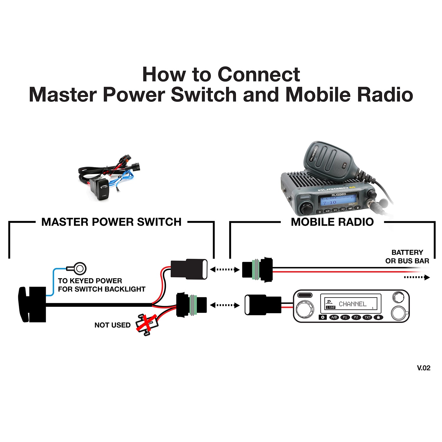 Master Power Switch for Mobile Radios and Intercoms