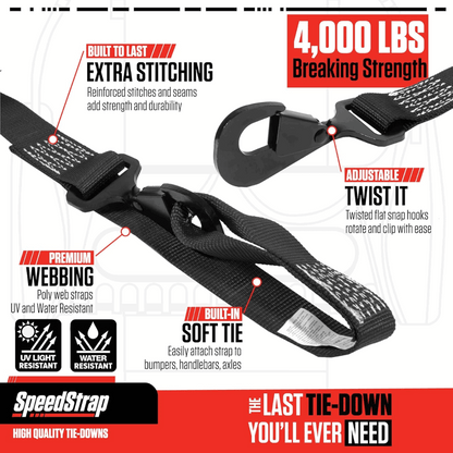 UTV Tie-Down Kit - Red - SpeedStrap
