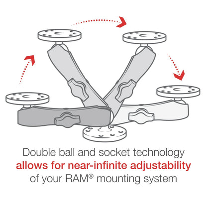 RAM Double Socket Arm - Long / C Size - 1.5 Inch