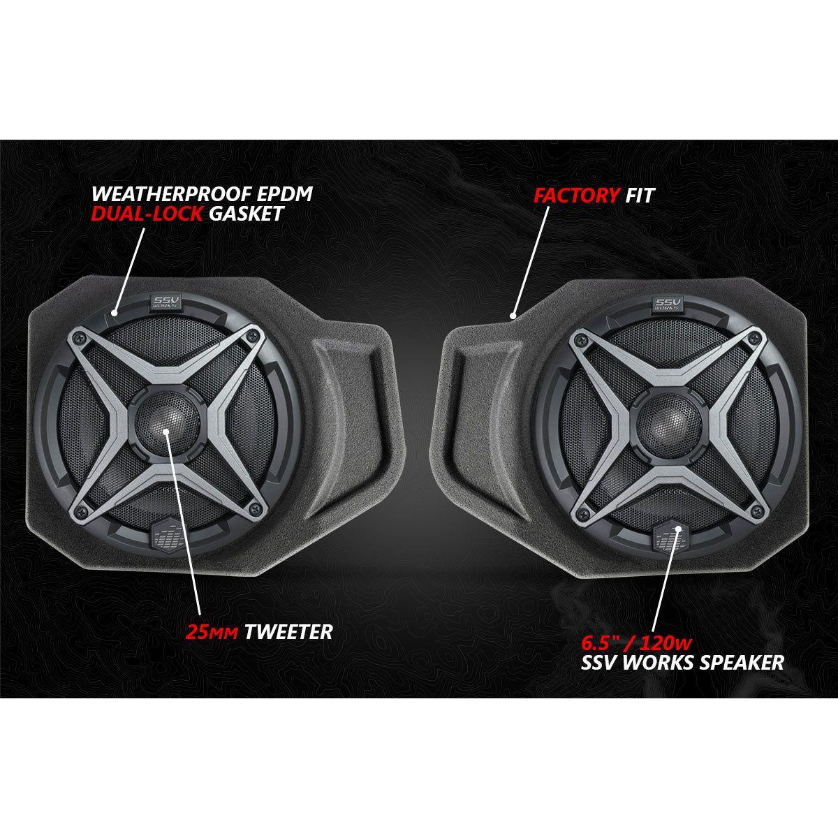 Polaris Ranger XP 1000 A-Spec 3 Speaker Audio System with JVC
