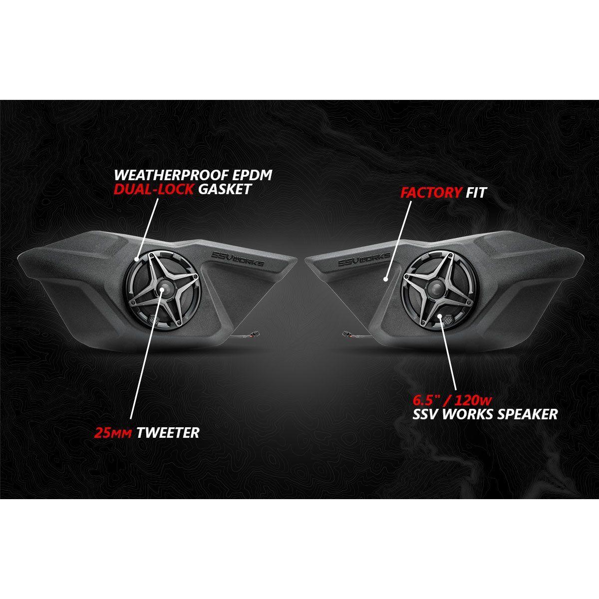Polaris RZR Pro / Turbo R A-Spec 5 Speaker Plug-&-Play System with JVC