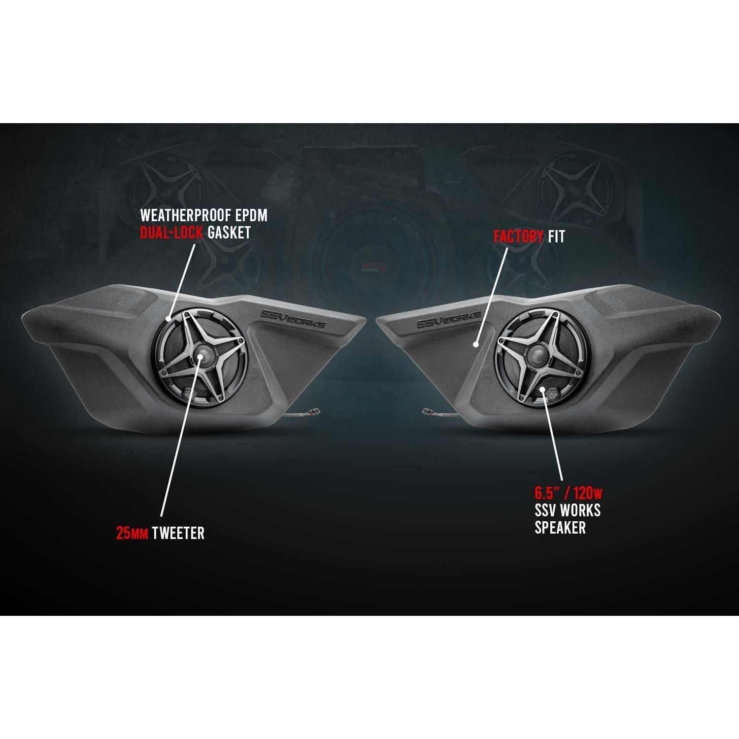 Polaris RZR Pro / Turbo R Ride Command Phase X 5 Speaker Plug-&-Play System