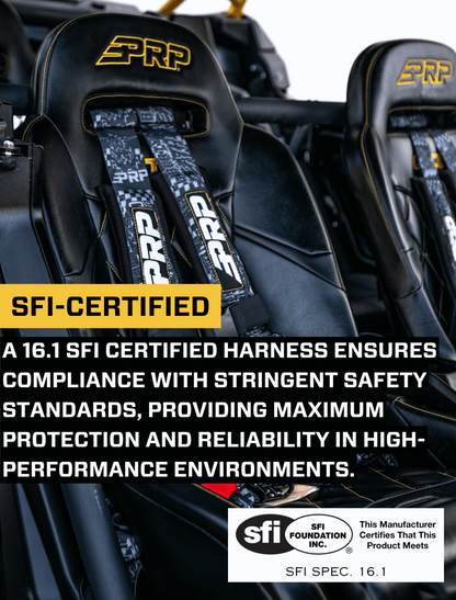 5.3 Harness, Don’t Tread on Me