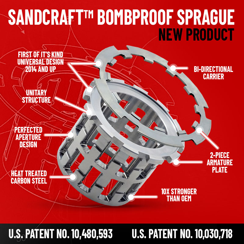 BOMBPROOF FRONT DIFFERENTIAL RE-BUILD - 2017-2023 XP 1000 / XP TURBO / XPEDITION