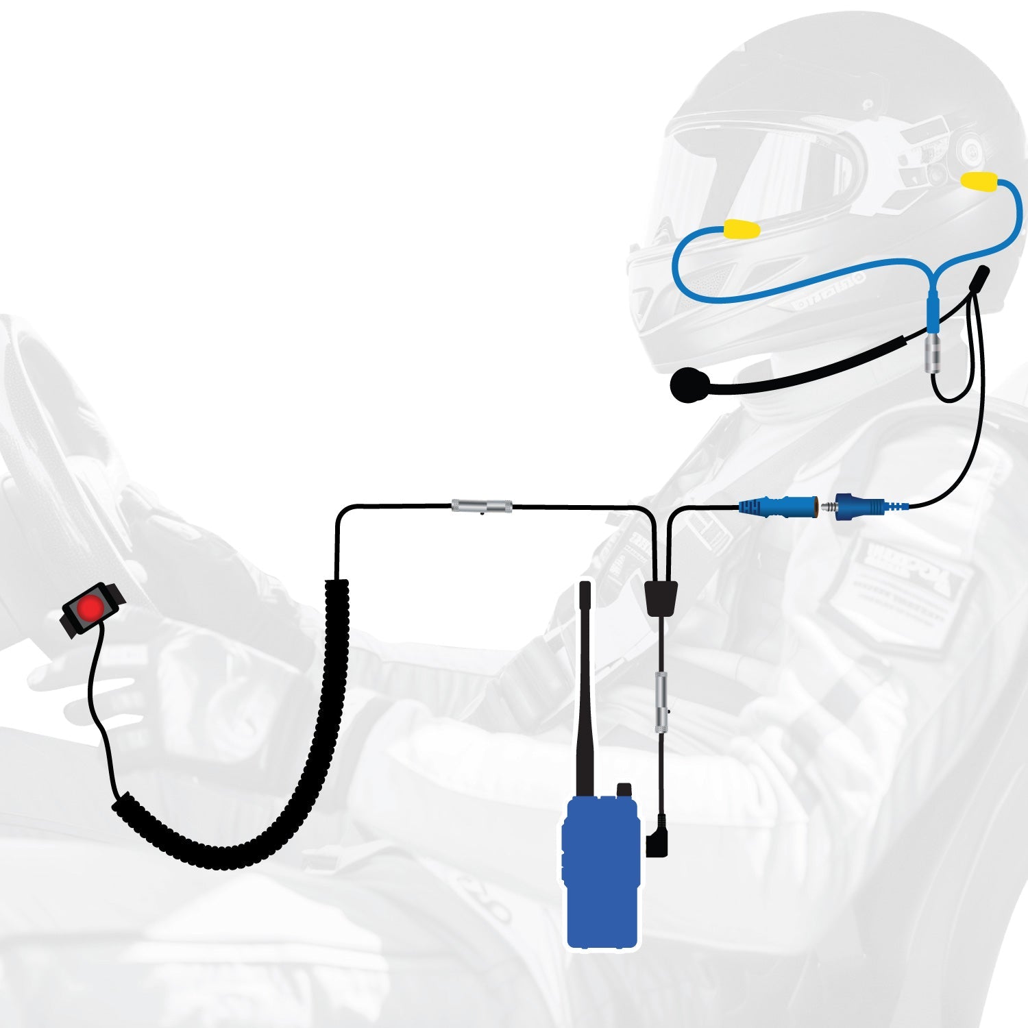 RUGGED Wired Driver Only Communication Kit with R1 Radio