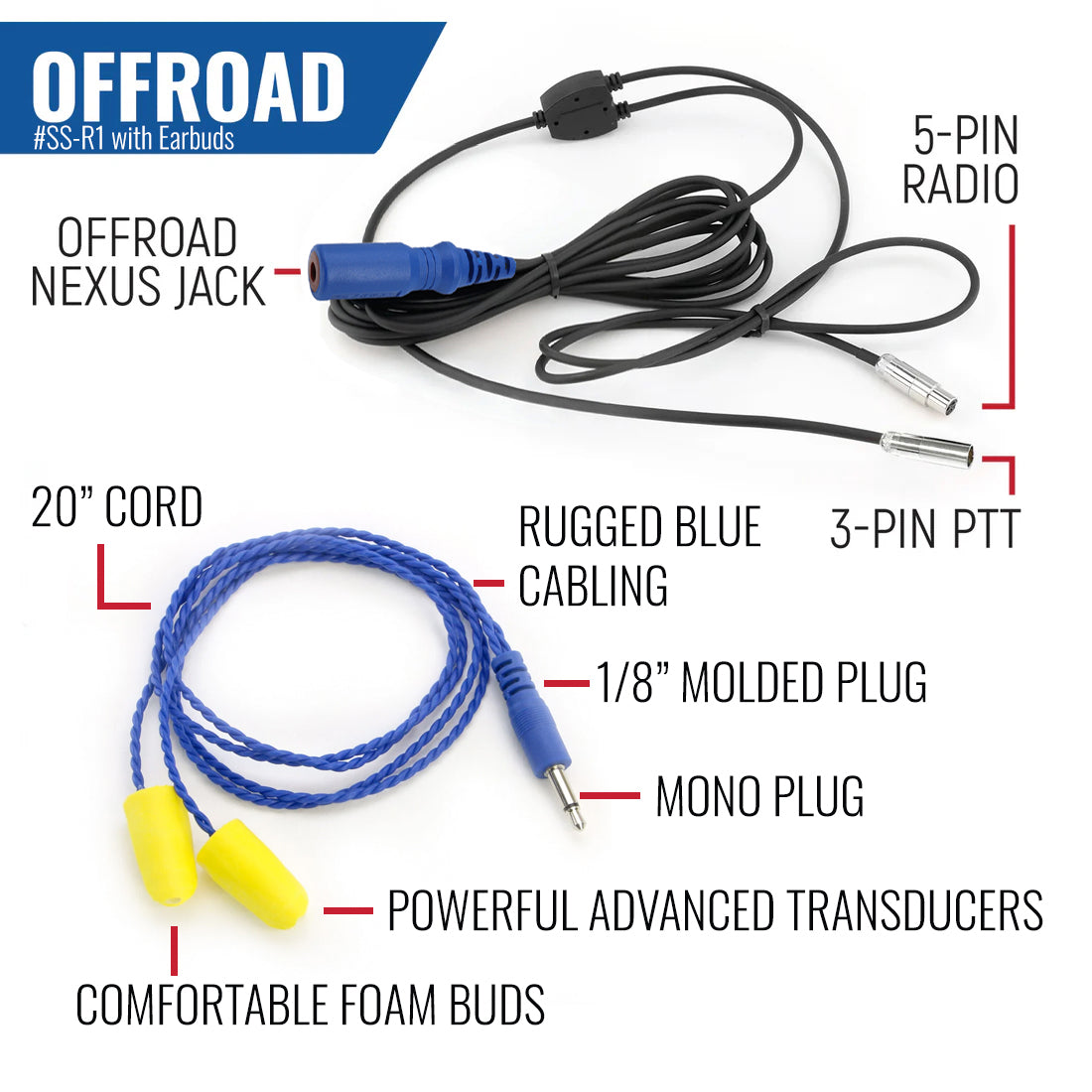 RUGGED Wired Driver Only Communication Kit with R1 Radio