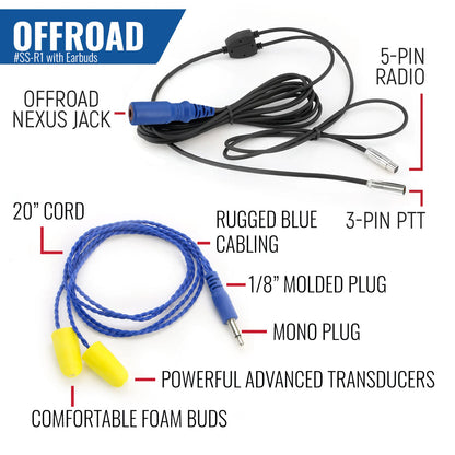 RUGGED Wired Driver Only Communication Kit with R1 Radio