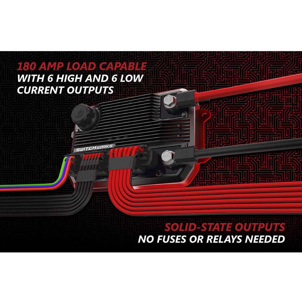 Alpha12 Digital Smart Switcher with 12 Outputs