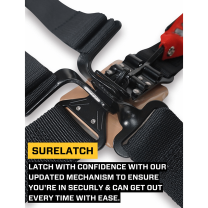 4.2 Latch & Link Harness