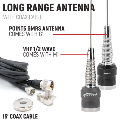 Complete Master Communication Kit with RRP364-BTC