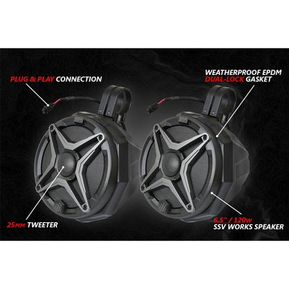 Polaris RZR Pro / Turbo R A-Spec 5 Speaker Plug-&-Play System with JVC