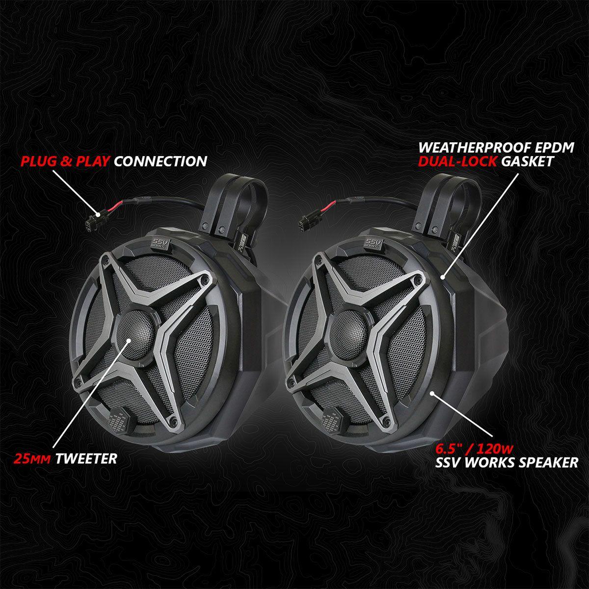 Polaris RZR Pro Series Phase-2 A-Spec 4-Speaker 200watt System with JVC