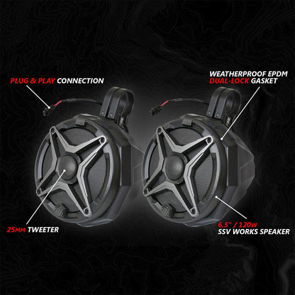 Polaris RZR Pro Series Phase-4 A-Spec 5-Speaker 800watt System with JVC