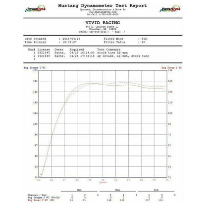 Can Am X3 Cold Air Intake Kit (Dry Filter)