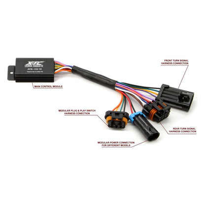 Polaris Xpedition Self-Canceling Turn Signal System with Horn