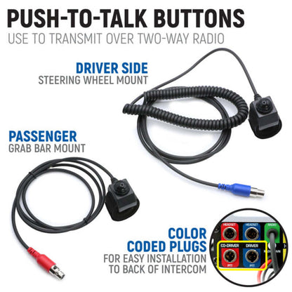 Photo - Primary