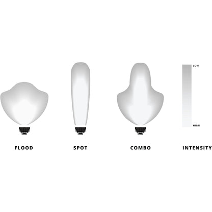 BA-4 LED Light Pods (Pair)