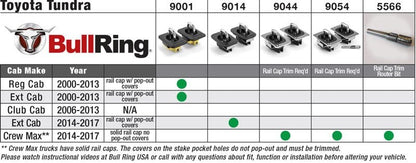 Raised Fit Retractable Tie-Down Anchors | 2000-2013 Toyota Tundra | Regular Cab | Extended Cab | - SpeedStrap