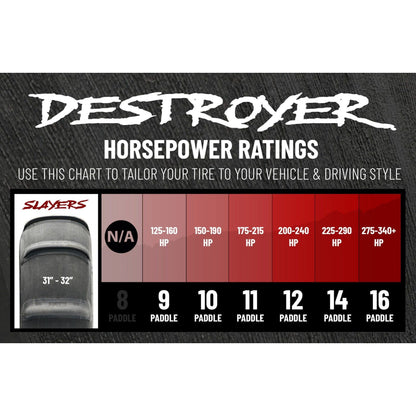 35" Destroyer Slayer Sand Tire Set