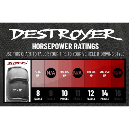 31" Destroyer Slider Sand Tire Set