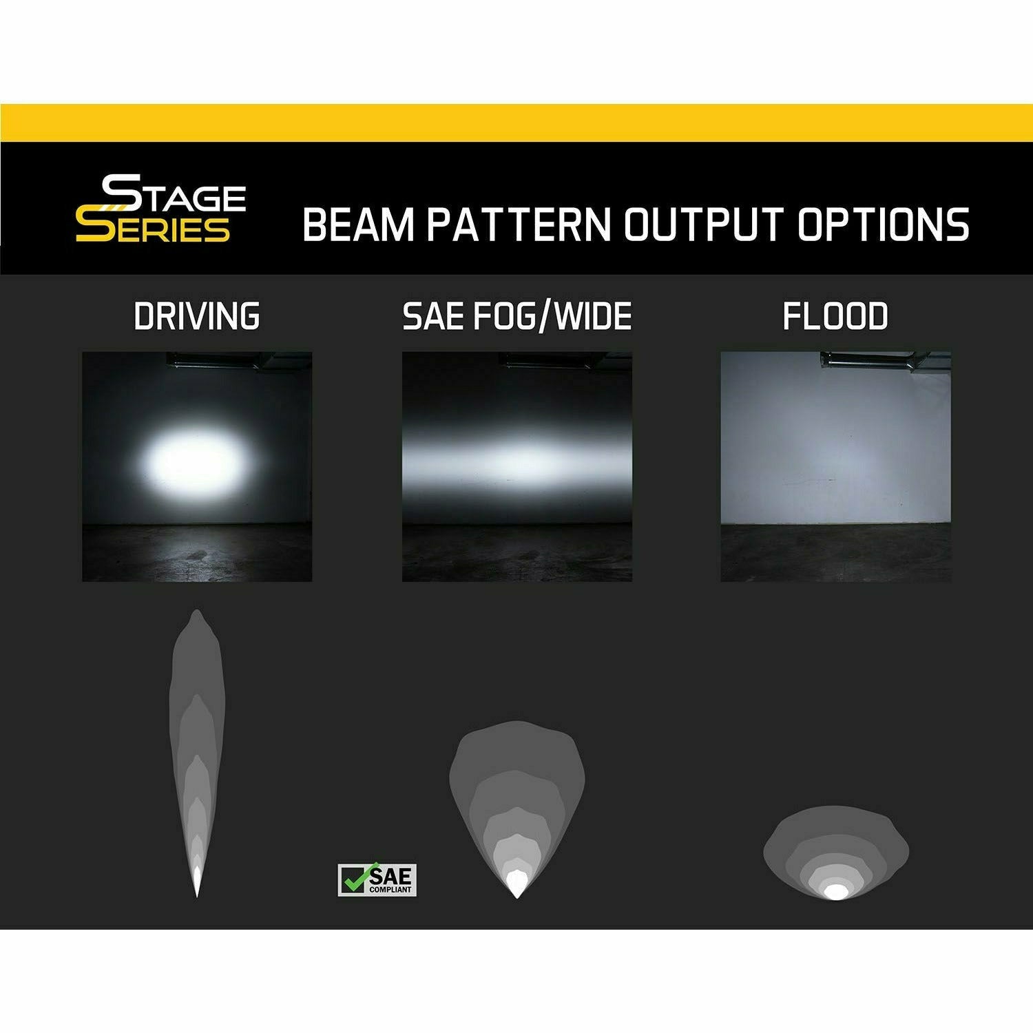 Stage Series 12" Light Bar