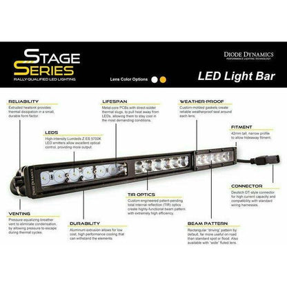 Stage Series 18" Light Bar